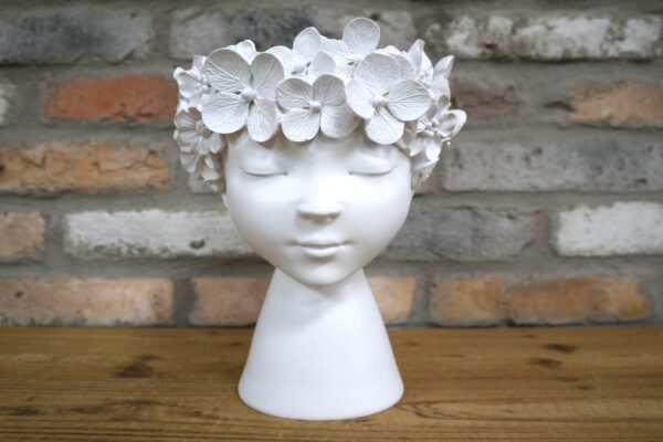 Head Planter