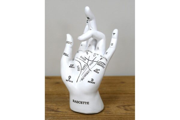 Palmistry Hand