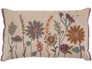 DF-GAL-5056693573708-featured-1 Ullswater Floral Cushion