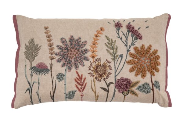 DF-GAL-5056693573708-featured-1 Ullswater Floral Cushion