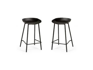 DF-JB-REN013-featured-2 Set Of 2 Renzo Bar Stool - Grey