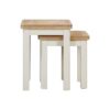 Foxington Painted Nest of Tables