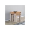 Chatsworth Painted Nest of Tables