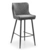 Luxe Velvet Bar Stool - Blue Velvet