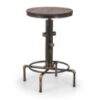 Rockport Pipework Bar Table