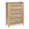 Sydney 5 Drawer Chest - Black Ash