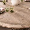 Norfolk Round Table