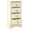 2405249_fcn_01__39111.1767173535.jpg Florence Ivory Chest of 4 Drawers