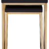 Kensington Townhouse Set Of 2 Nesting Tables